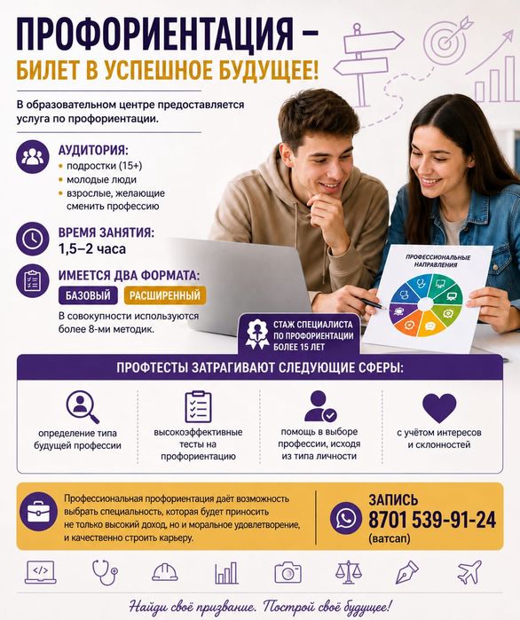 Профориентация. Услуги профориентатора