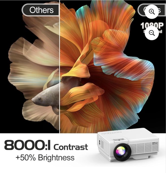 Новинка!  Мини видеопроектор DR.J с экраном 8000L HD 1080P из Америки