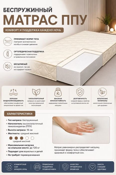 Новый матрас 180*200 см - в целлофане !