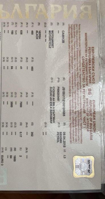 Продавам мотор Сузуки Бъргман.