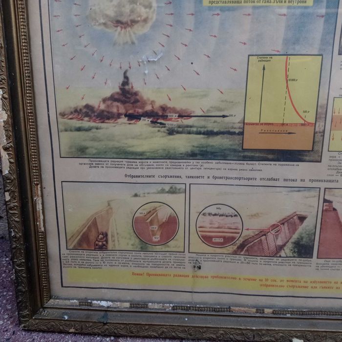 Стари военни табла постери в рамка