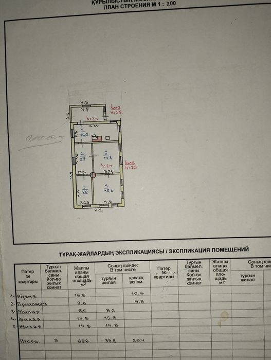 Продам Дом в поселке Садчиковка