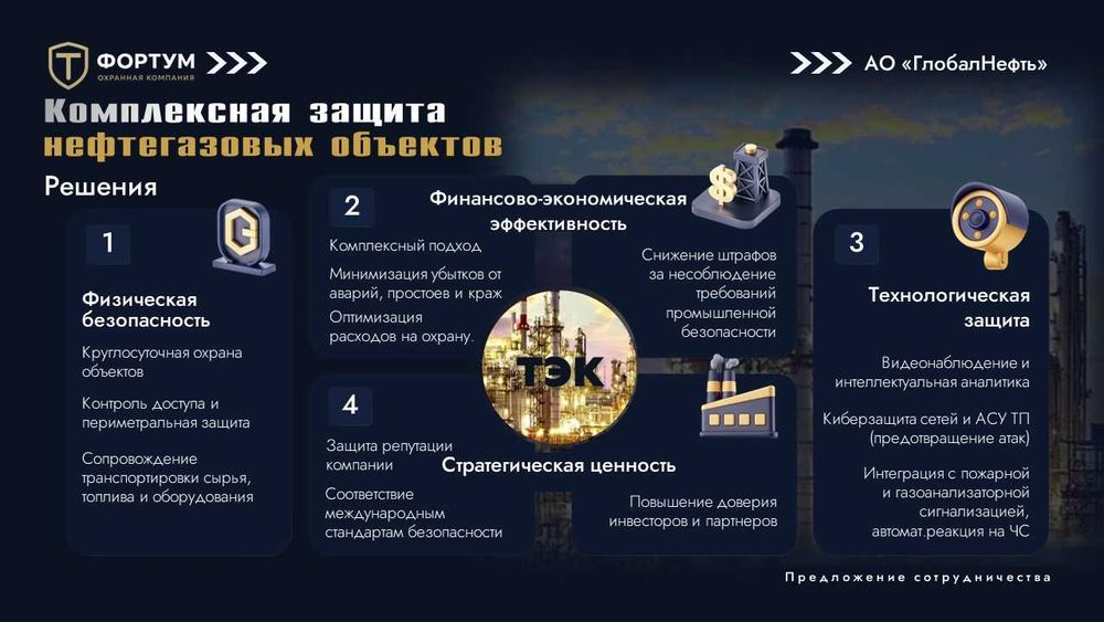 Создам Презентацию. Визуализирую данные. Отчеты, Графики, Инфографика