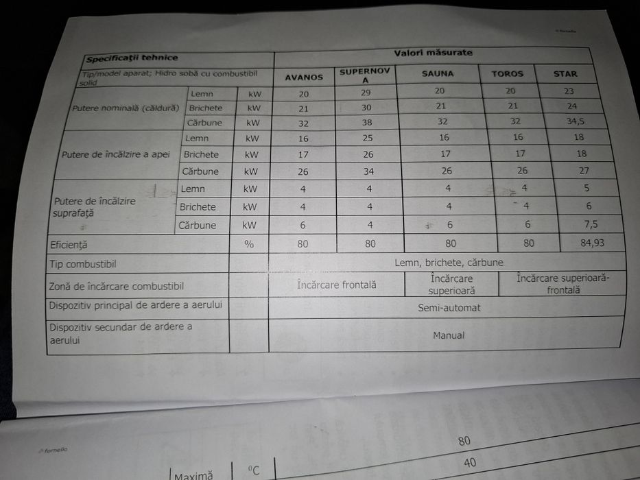 Se vinde termosemineu fornello