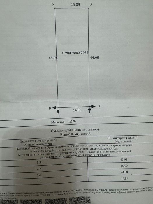 Продам участок кокозек новостройке