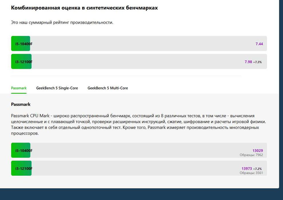 Системный блок core i3 gtx1660
