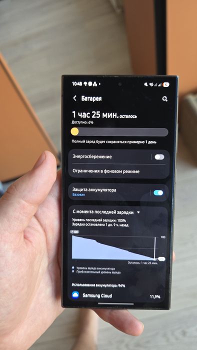 Samsung S24 ultra 512 - Идеальный