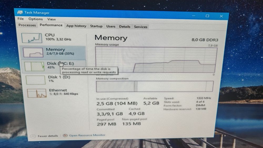 Calculator Optiplex 980 i5