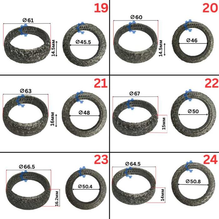 Гарнитура / леща за ауспух
