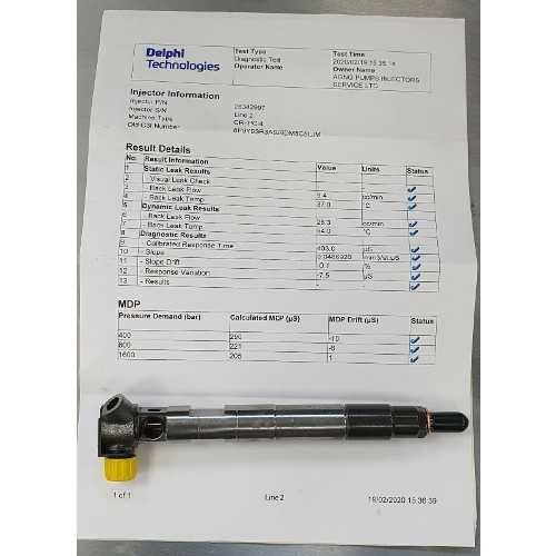 Рециклирани Делфи дюзи:28272472/Mercedes CLA/