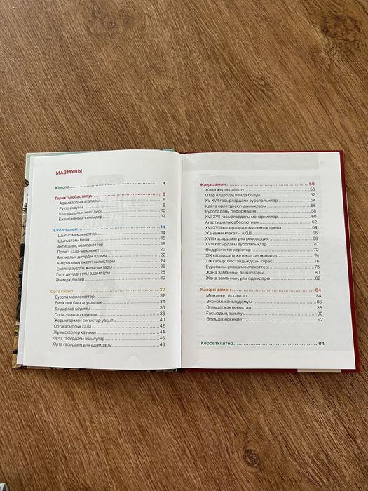 Продам книги