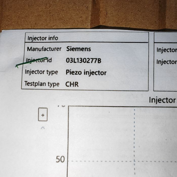 Injector injectoare Volkswagen 1.6tdi cay cayc 105cp