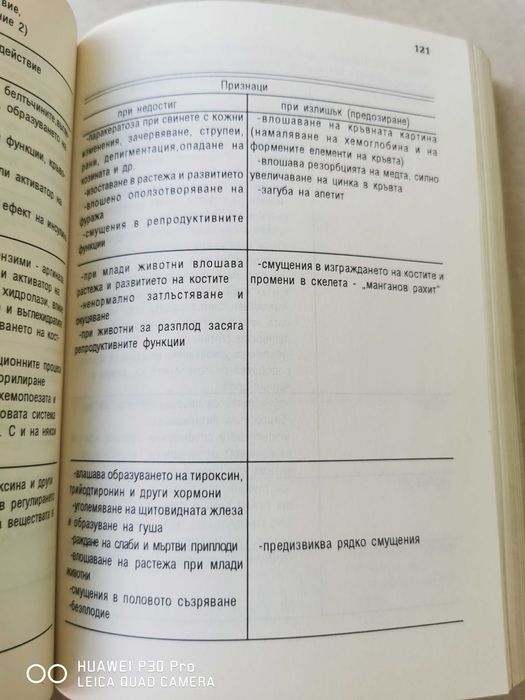 Справочник по свиневъдство