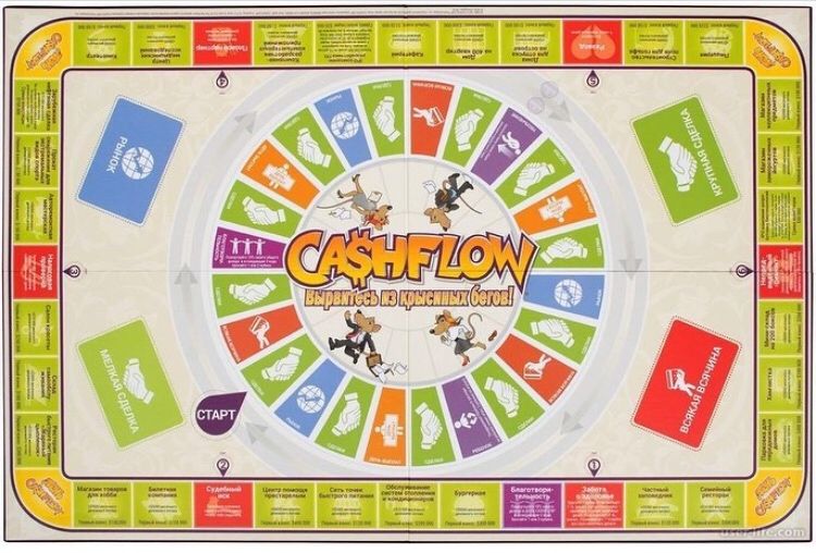 Игра «кэш флоу»