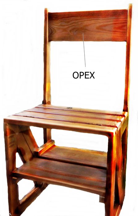 УНИКАЛНО И ПРАКТИЧНО Стол - стълба 3 в 1