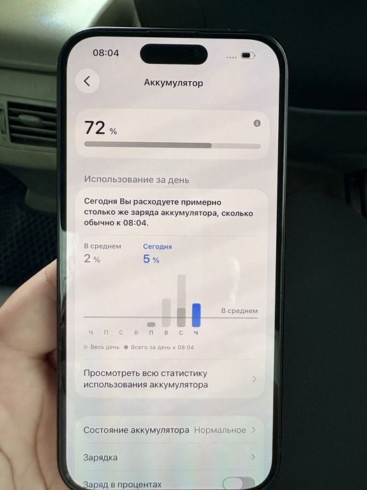 iPhone 15 128 ГБ идеальное состояние