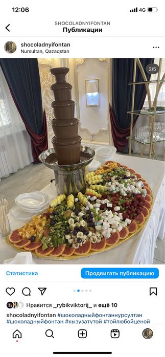 Шоколад для фруктов в шоколаде