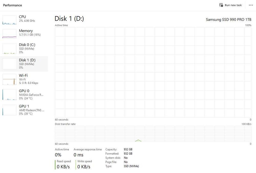 Компютърна конфигурация | 9800X3D | 4090 Liquid | 32GB DDR5 | 2TB Gen5