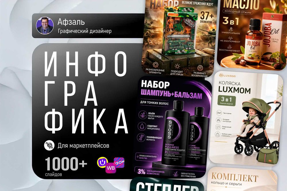 Дизайн инфографика или карточки товаров для маркетплейсов