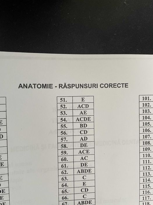 Grile admitere AMG - Cluj Napoca