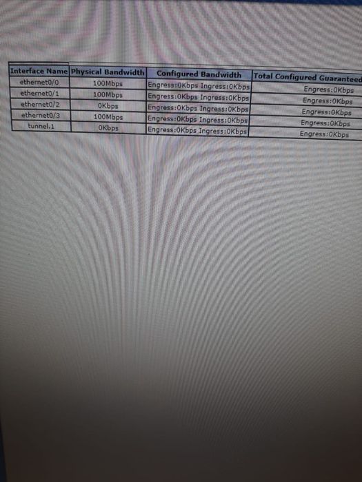 Подставка из бамбука IKEA