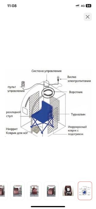 Оригинал Багуа. Мини сауна қол жетімді бағада