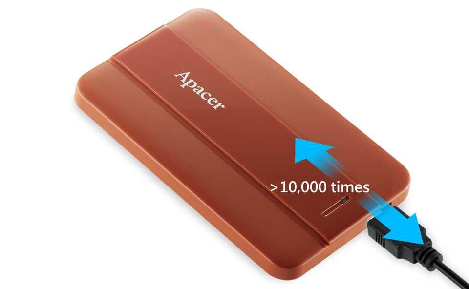 SSD Apacer Slim Hard  Внешний диск 1 TB