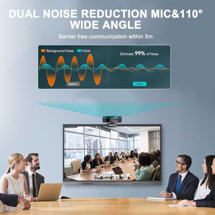 Уеб камера за компютър с микрофон и статив, 1080P FHD