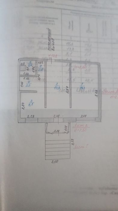 Коммерческое помещение