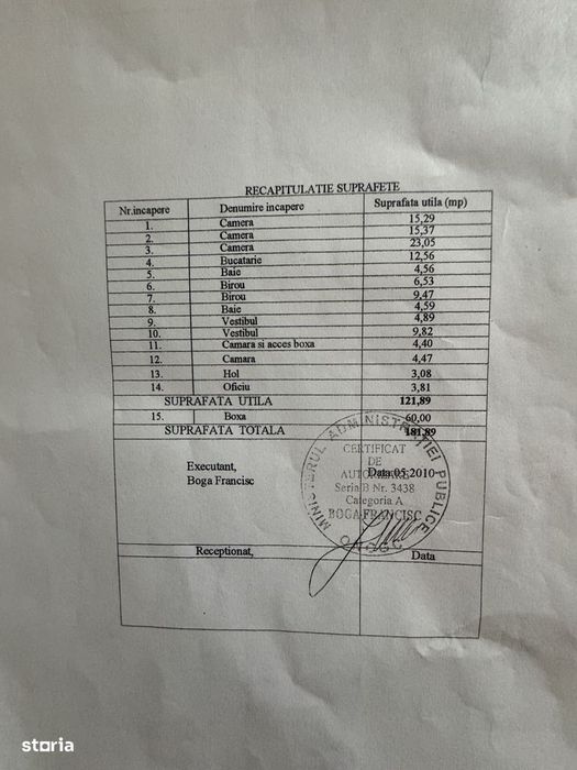 Parcul Carol-Zona Filaret Casă cu 2 bai, curte și centrală pe gaz,