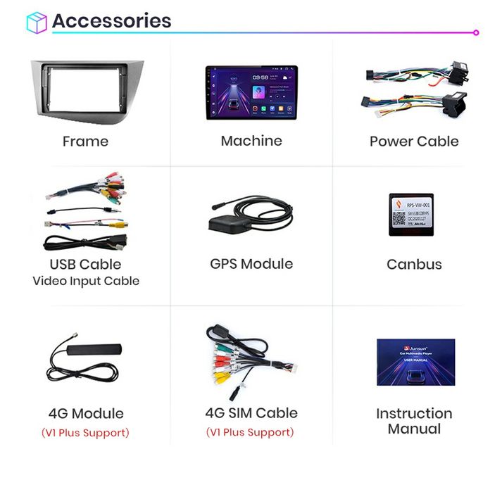 Navigatie Android dedicata SEAT LEON 2 (2005-2012)