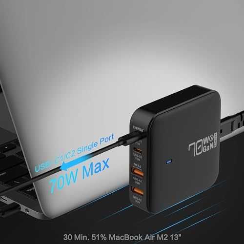 Зарядно AVUMDA USB C Charger 4 Ports PD3.0 GaN III 70W