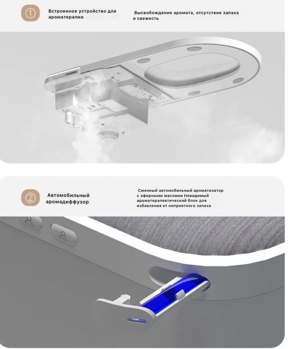 Умный унитаз с подогревом