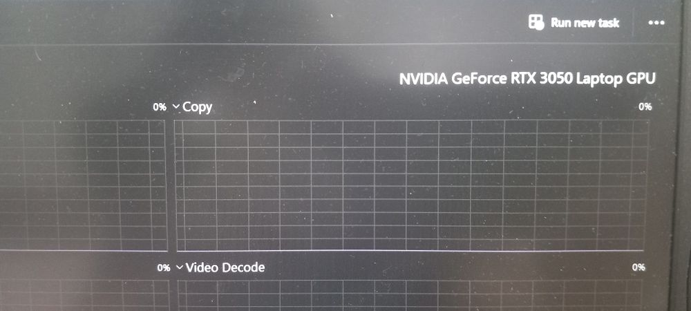 Asus tuf f15 gamming