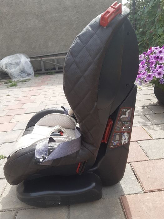Детское автокресло