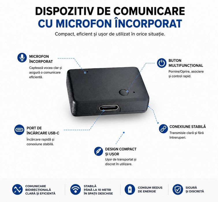 Casti pentru Copiat DIGITALE Profesionale Sisteme Digitale de Copiat Casca de Copiat