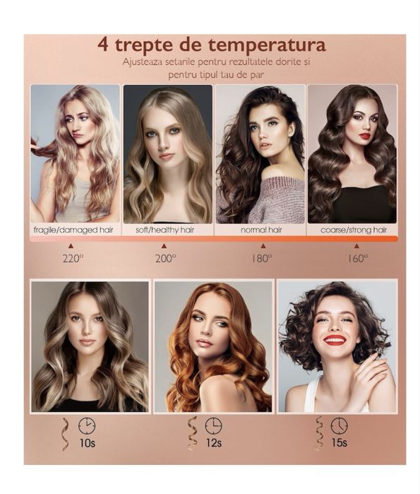 Ondulator automat CurlMaster Pro, ceramic, 4 setari temperatura
