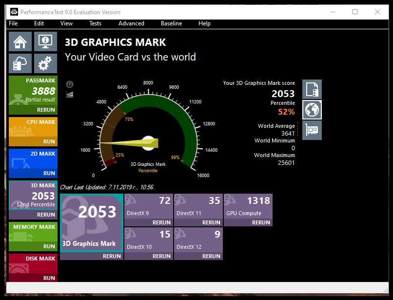 Видео карта PNY NVIDIA Quadro K620 2GB 128-bit DDR3