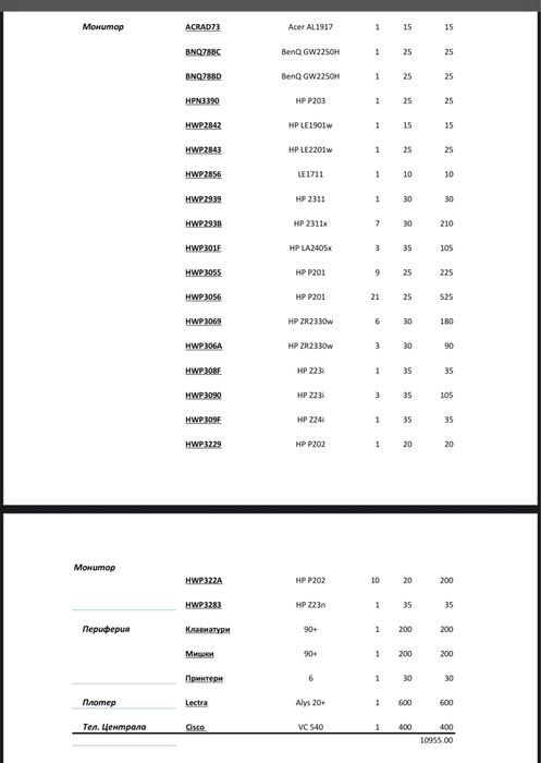 Fingkey Access Nitgen sw1012m2-s и друга техника