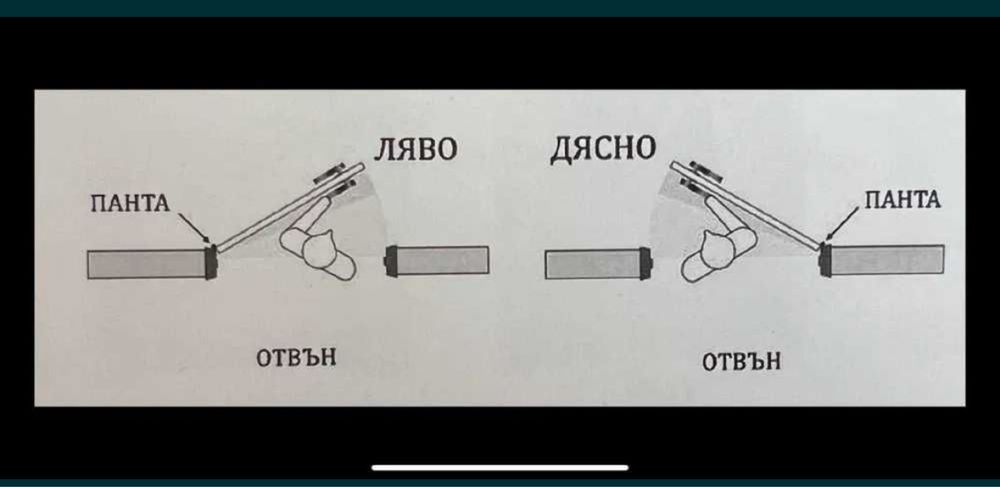 Входна врата за къща Jorsh
