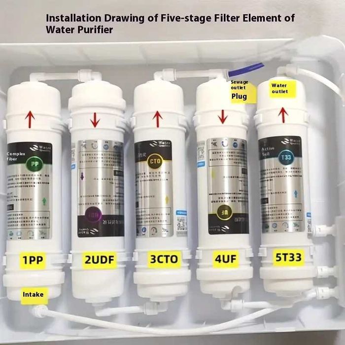 Filtru apa cu 5 filtre - ULTIMUL PRODUS!!!