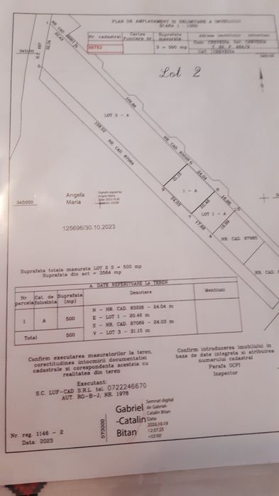 Teren intravilan construibil