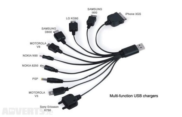 Промоция ! Външна батерия I-JMB Power Bank 10000mAh