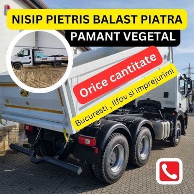 Nisip,balast,pietris/pamant umplutura/vidra/comuna berceni/dobreni/