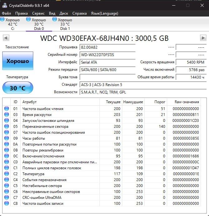 Жесткий диск Western Digital Red 3TB