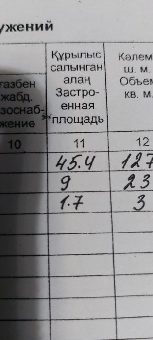 Продам гараж в 13 общество