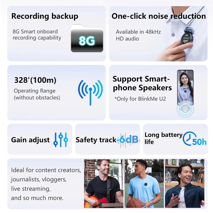 Saramonic BlinkME U2, дистанционный петличный микрофон Universal