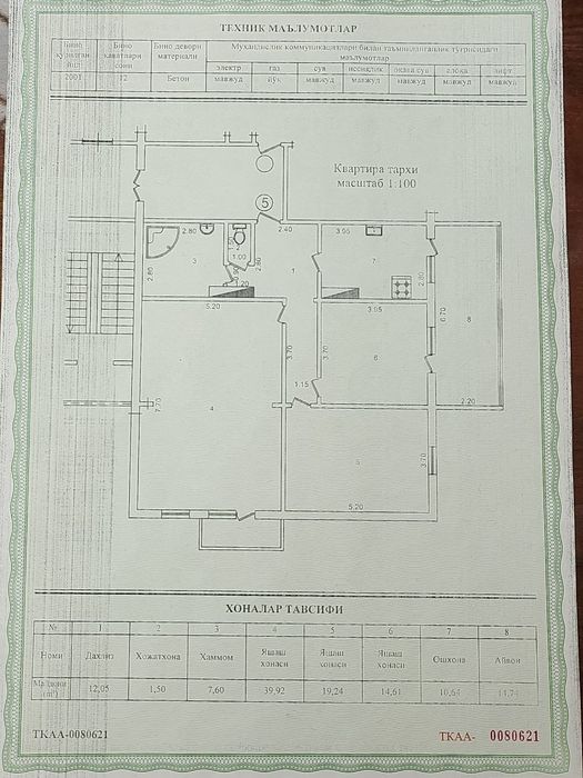 Нукусская.3-1-12.банк-130м.