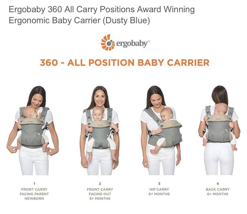 Раница за бебеносене Ergobaby 360 4 positions
