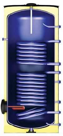 Boiler cu 2 serpentine FORNELLO SOL 300 LT 2S